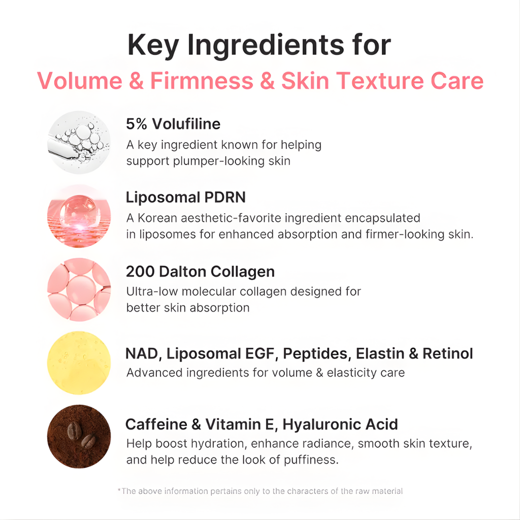 GlowRoutine® - Baume Multi-Usage Rose au Collagène et PDRN Coréen