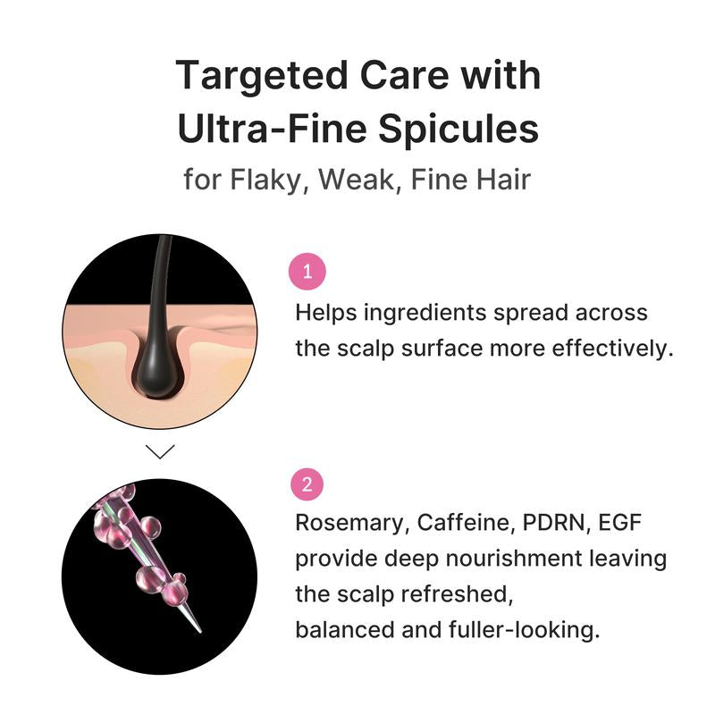 Medicube Rosemary PDRN Set Soin Cuir Chevelu à Pointes | 3 Produits Essentiels | Soin Capillaire Coréen