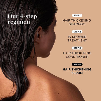 Dr.Groot Set Complet Anti-Chute de Cheveux, Solution Revitalisante du Cuir Chevelu, Épaississant Capillaire, Biotine