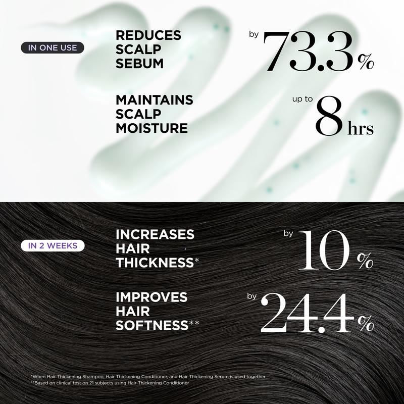 Dr.Groot Set Complet Anti-Chute de Cheveux, Solution Revitalisante du Cuir Chevelu, Épaississant Capillaire, Biotine