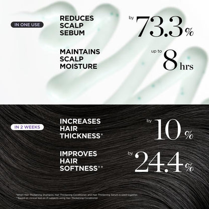 Dr.Groot Set Complet Anti-Chute de Cheveux, Solution Revitalisante du Cuir Chevelu, Épaississant Capillaire, Biotine