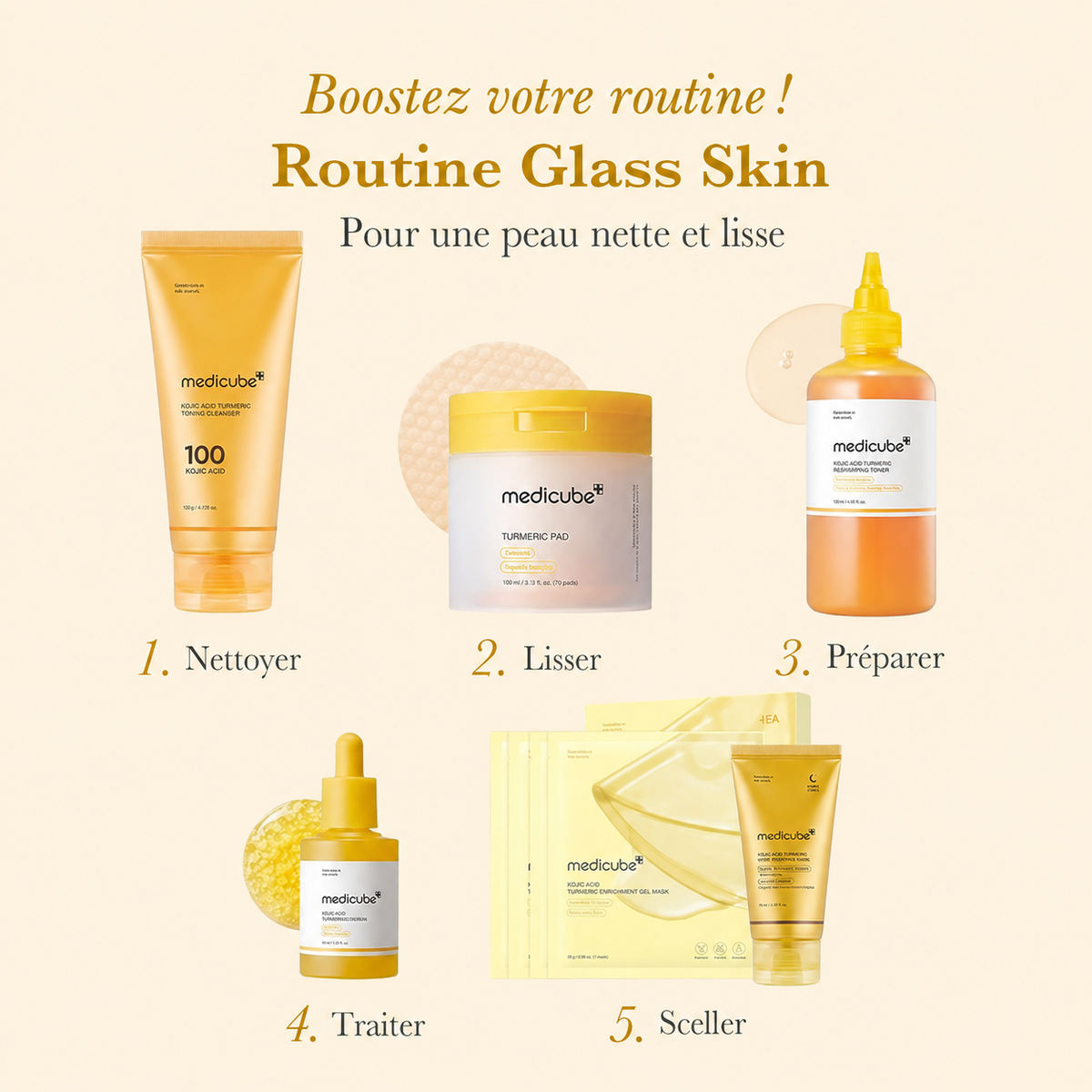 Tonique Uniformisant Glass Skin – Acide Kojique, Niacinamide & Glycolique