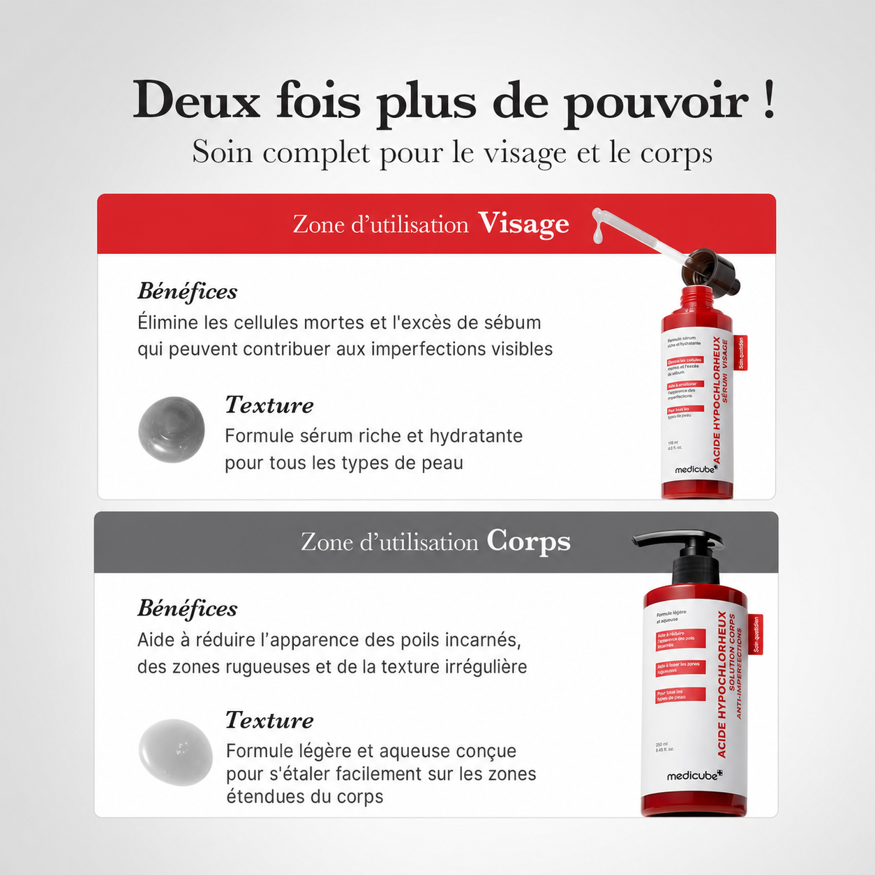 Duo Peau Nette Instantanée Anti-Points Noirs & Peaux Mortes
