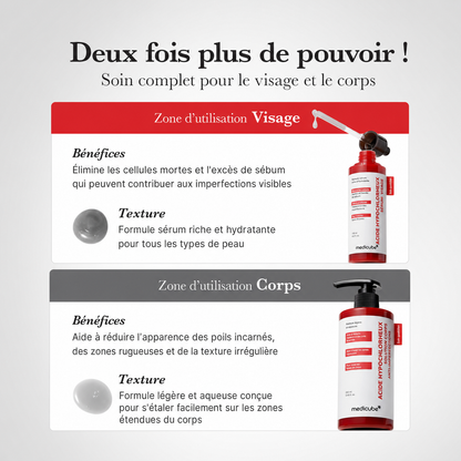 Duo Peau Nette Instantanée Anti-Points Noirs & Peaux Mortes