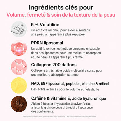 Stick Repulpant Bio-Collagène PDRN