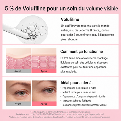 Stick Repulpant Bio-Collagène PDRN